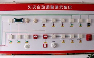 火災(zāi)自動(dòng)報(bào)警系統(tǒng)