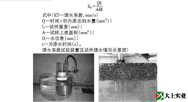 透水混凝土配合比設(shè)計