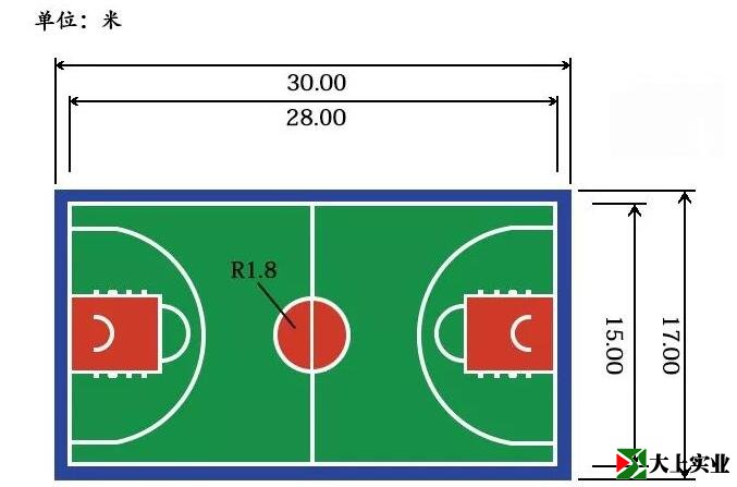 籃球場(chǎng)地尺寸