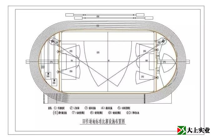 標(biāo)準(zhǔn)塑膠運(yùn)動(dòng)場(chǎng)施工