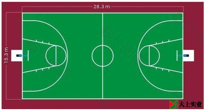 室外專業(yè)籃球場地標(biāo)準(zhǔn)尺寸