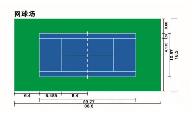 一個網(wǎng)球場工程施工價格多少錢