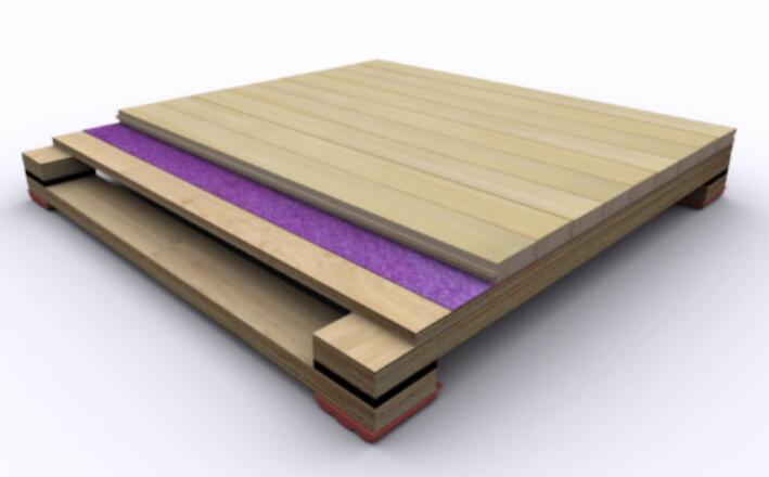 籃球場(chǎng)木地板